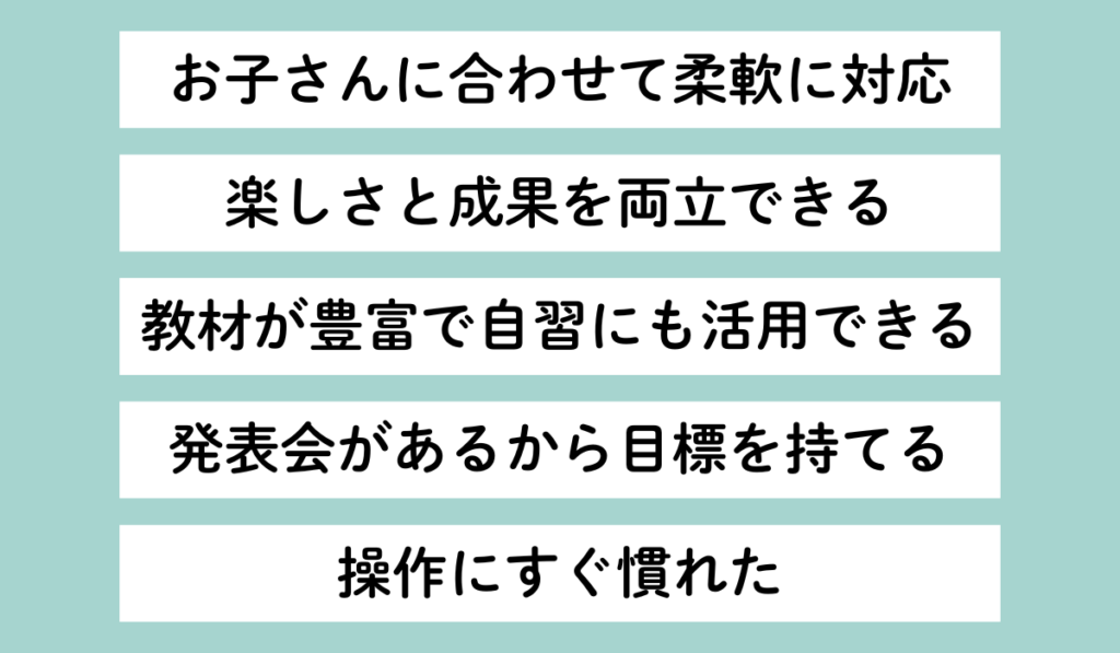 LITALICOワンダーオンラインのいい口コミまとめ：子どもに合わせた柔軟対応／楽しさと成果の両立／教材が豊富で自習可／発表会で目標形成／操作に慣れやすい