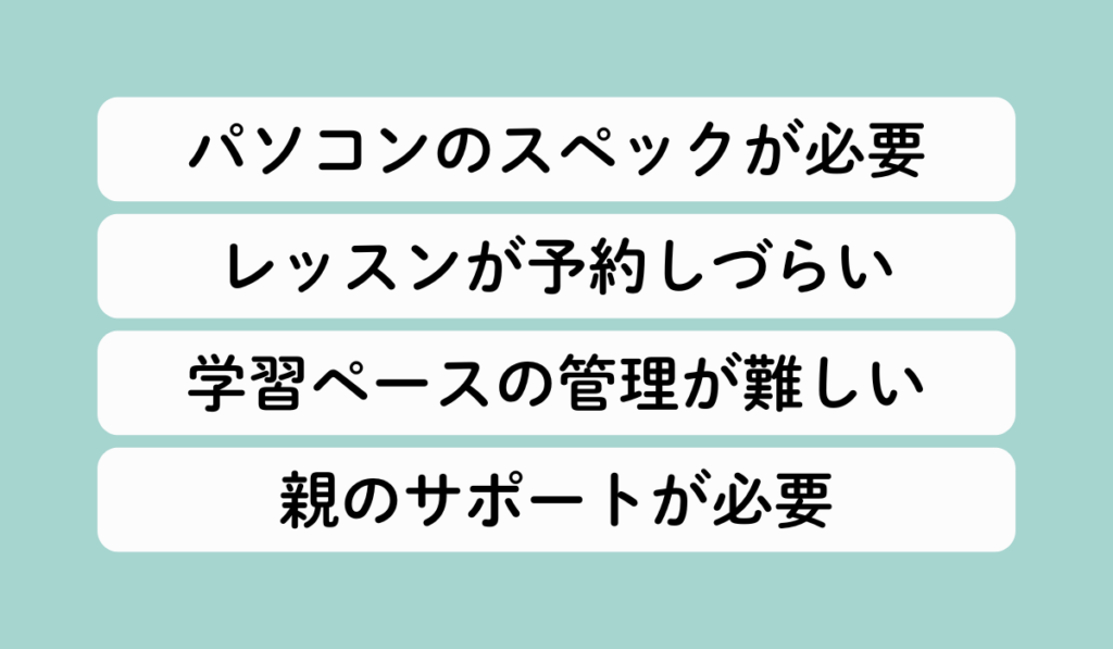 bibibiの注意点を示す図：パソコンのスペックが必要／レッスンが予約しづらい／学習ペースの管理が難しい／親のサポートが必要