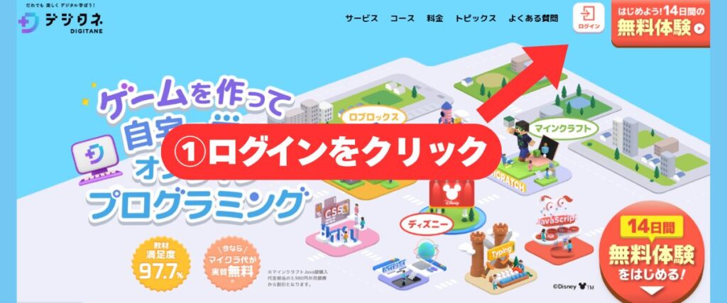 デジタネログイン手順の解説画像。ログインをクリックする具体的な部分を画像で解説。