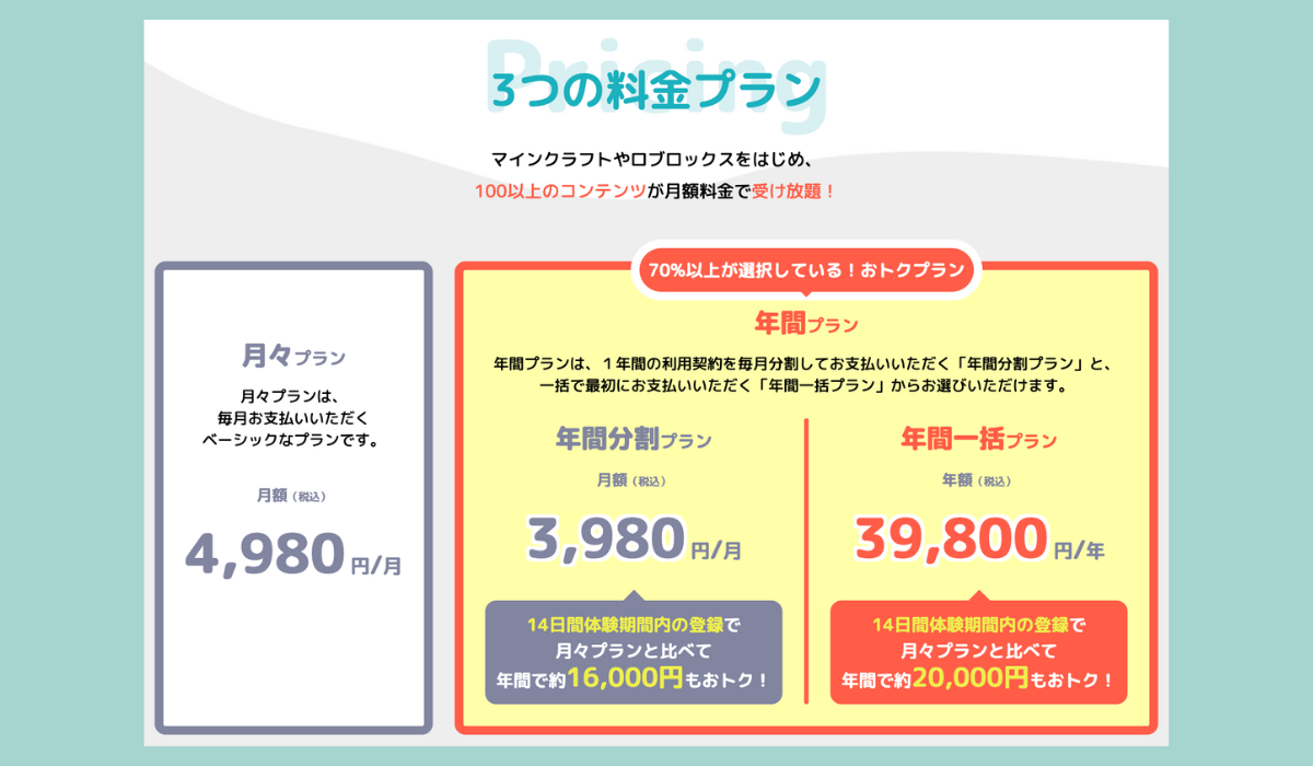 デジタネの料金プランの説明画像。月々プラン4,980円/月、年間分割プラン3,980円/月、年間一括プラン39,800円/年。それぞれの料金プランについて簡単な解説あり。