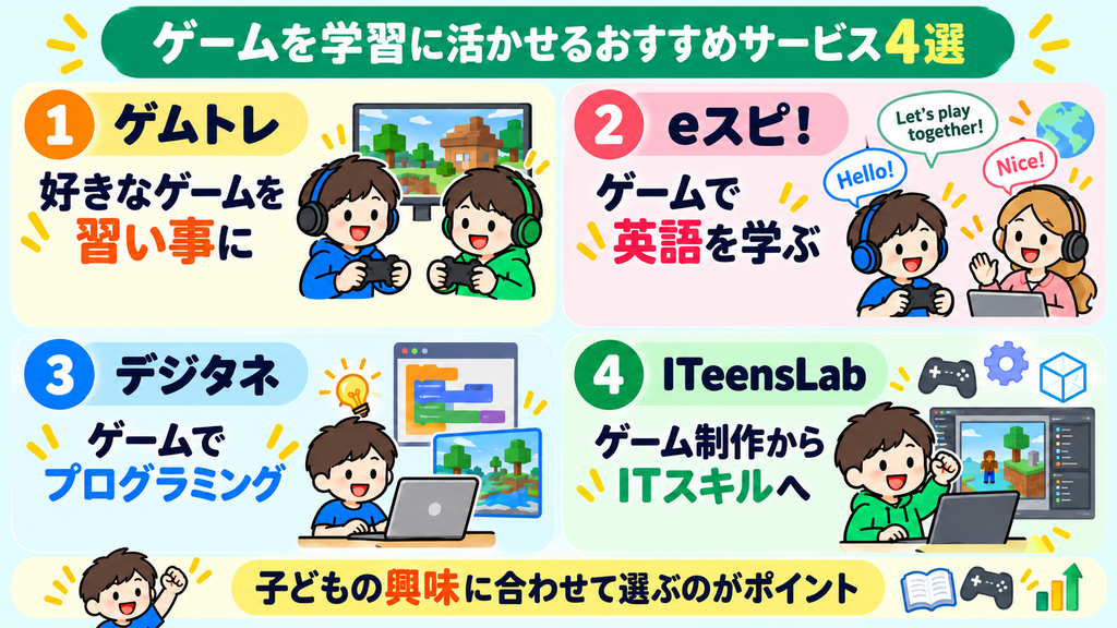 ゲームを学習に活かせるゲムトレ・eスピ・デジタネ・ITeensLabのおすすめサービス4選