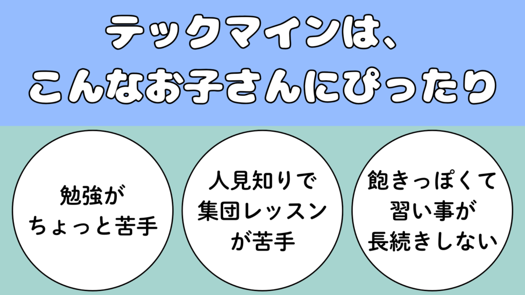 テックマインが向いている子どもの特徴を示す画像|勉強が苦手・人見知りで集団レッスンが苦手・飽きっぽく習い事が続かない子にぴったりと円形アイコンで紹介