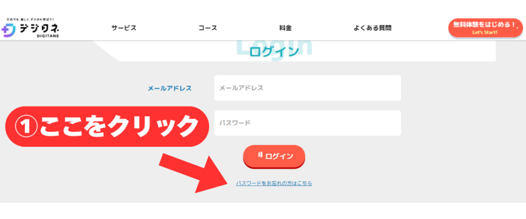 パスワードを忘れた場合の対処法の解説。「パスワードをお忘れの方はこちら」をクリックする部分を画像で解説。