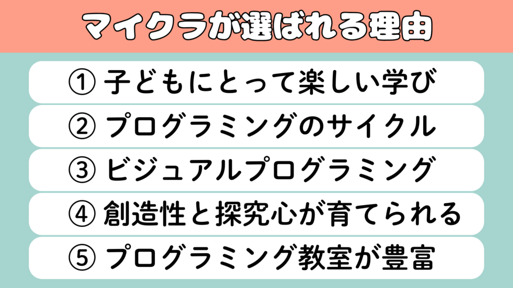 マイクラが習い事として選ばれる5つの理由の図:①子どもにとって楽しい学び ②プログラミングのサイクル体験 ③ビジュアルプログラミング ④創造性と探究心が育つ ⑤対応するプログラミング教室が豊富