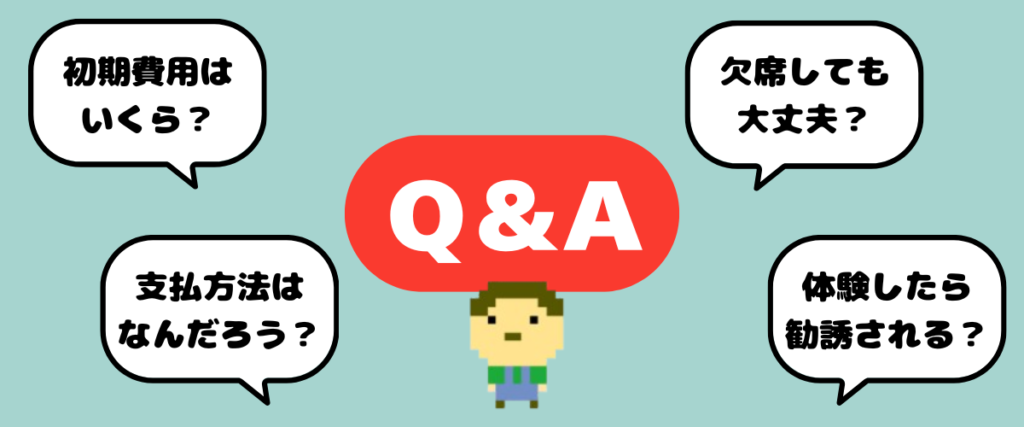 Q\&Aセクションを示すイラスト。中央に「Q\&A」と書かれた赤いボタンとドット絵のキャラクター。周囲の吹き出しに「初期費用はいくら?」「支払方法はなんだろう?」「欠席しても大丈夫?」「体験したら勧誘される?」の質問が配置されている。