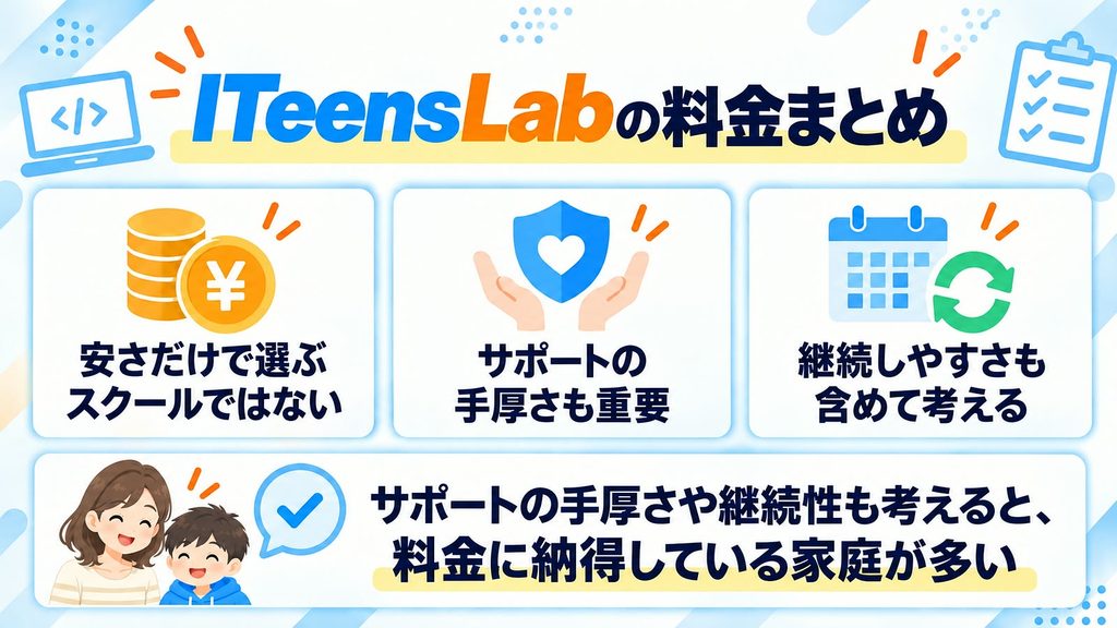 ITeens Labの料金まとめ｜安さだけでなくサポートの手厚さと継続しやすさも解説