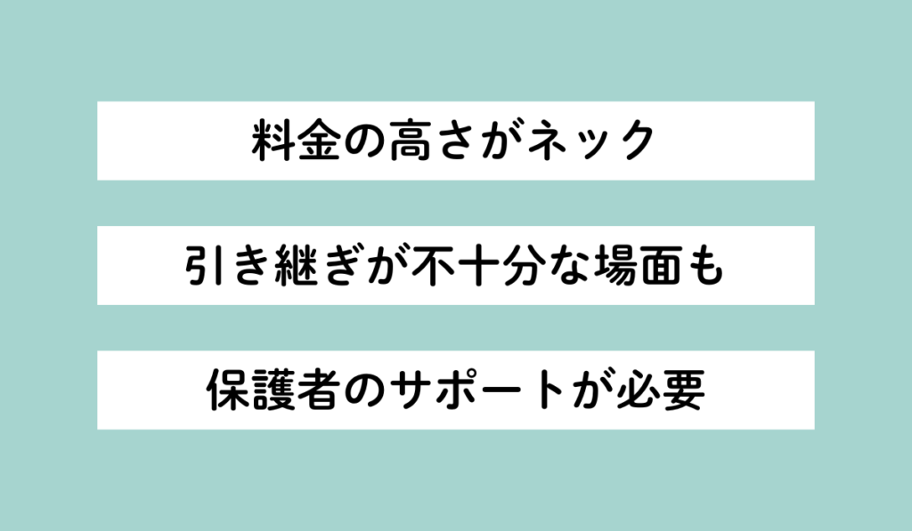 LITALICOワンダーオンラインの残念な口コミまとめ画像：料金の高さ／引き継ぎ不足の場面／保護者のサポートが必要という口コミ