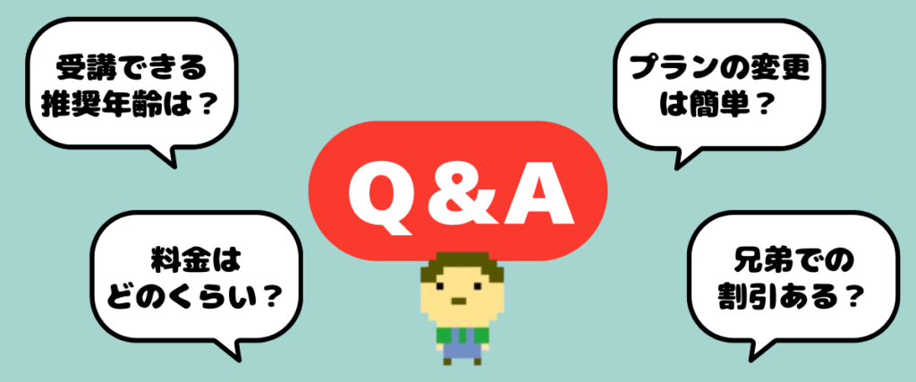 Q&Aイラスト。中央に「Q&A」と表示され、周囲に「受講できる推奨年齢は？」「料金はどのくらい？」「プランの変更は簡単？」「兄弟での割引ある？」と吹き出しがあるデザイン。