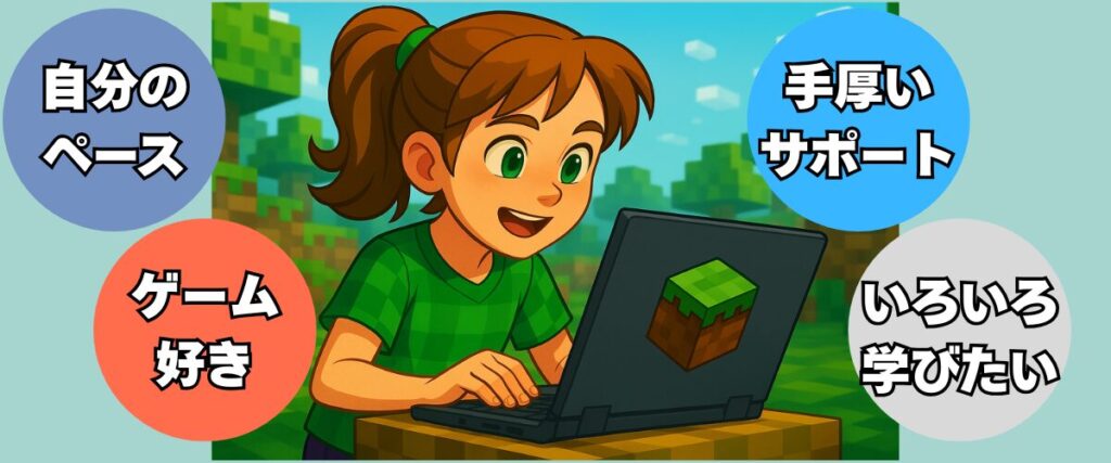 マインクラフトの草ブロックが貼られたノートPCで楽しそうに学ぶ女の子。その周囲に『自分のペース』『ゲーム好き』『手厚いサポート』『いろいろ学びたい』と書かれた4つの吹き出しが配置されたイラスト