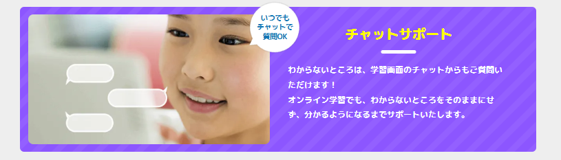デジタネのチャットサポートについてのイメージ画像。