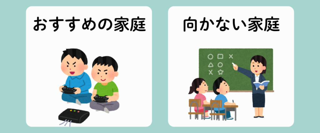 bibibiが向いている家庭と向かない家庭の例を示すイラスト。左はゲームを楽しむ兄弟で「おすすめの家庭」、右は教室で授業を受ける子どもたちと先生で「向かない家庭」。