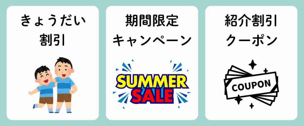 兄弟割引、期間限定キャンペーン、紹介割引クーポンの3つの特典を紹介する案内画像